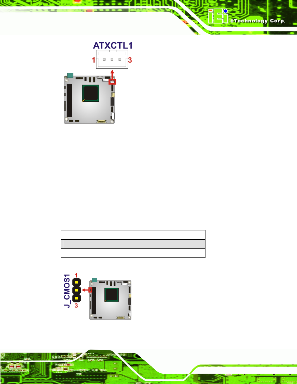 2 clear cmos jumper, Figure 4-3: at/atx power mode jumper location, Figure 4-4: clear bios jumper location | Table 4-3: clear bios jumper settings | IEI Integration PM-PV-N4551_D5251 User Manual | Page 55 / 141