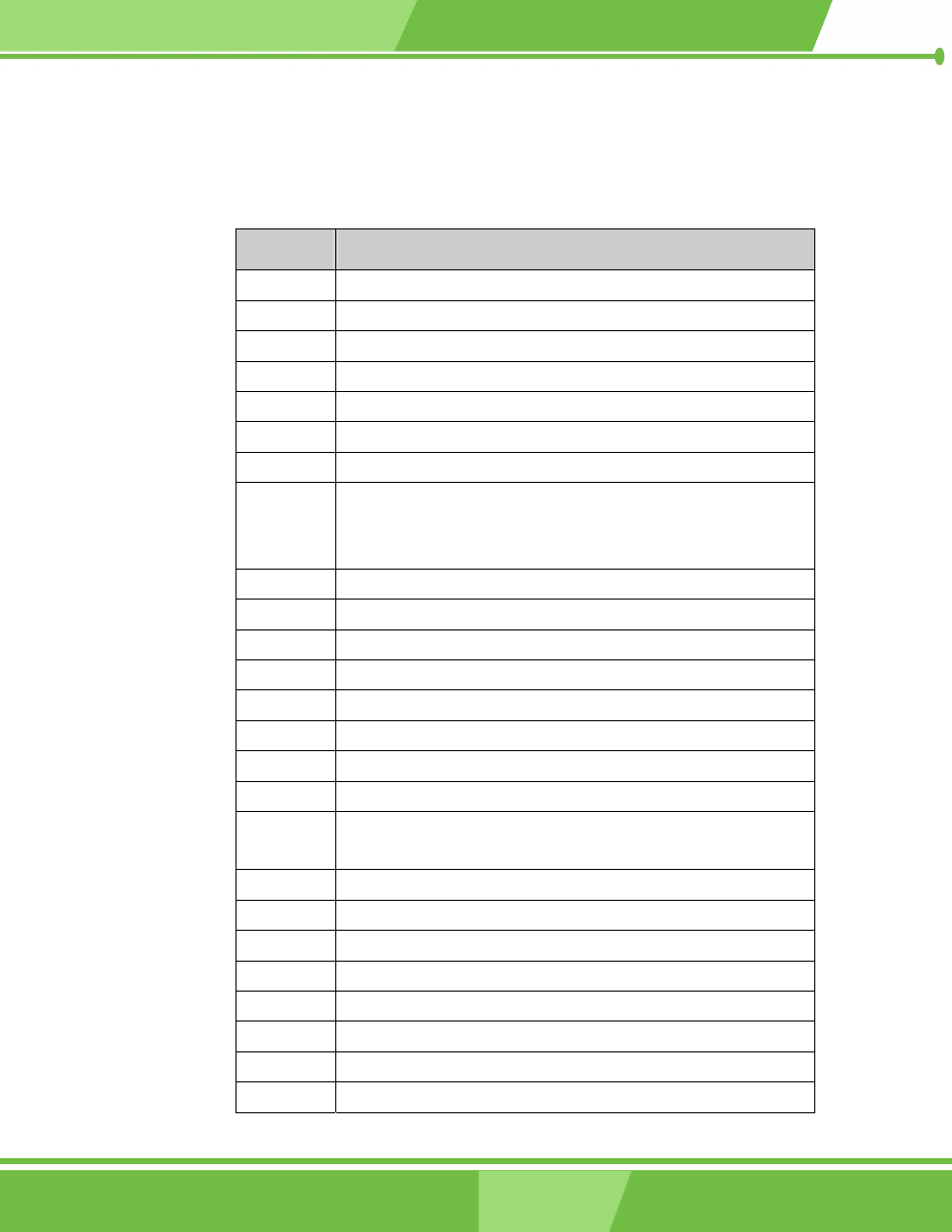 Connectivity, Label, Function | Wafer-lx user manual | IEI Integration WAFER-LX v1.0 User Manual | Page 14 / 144