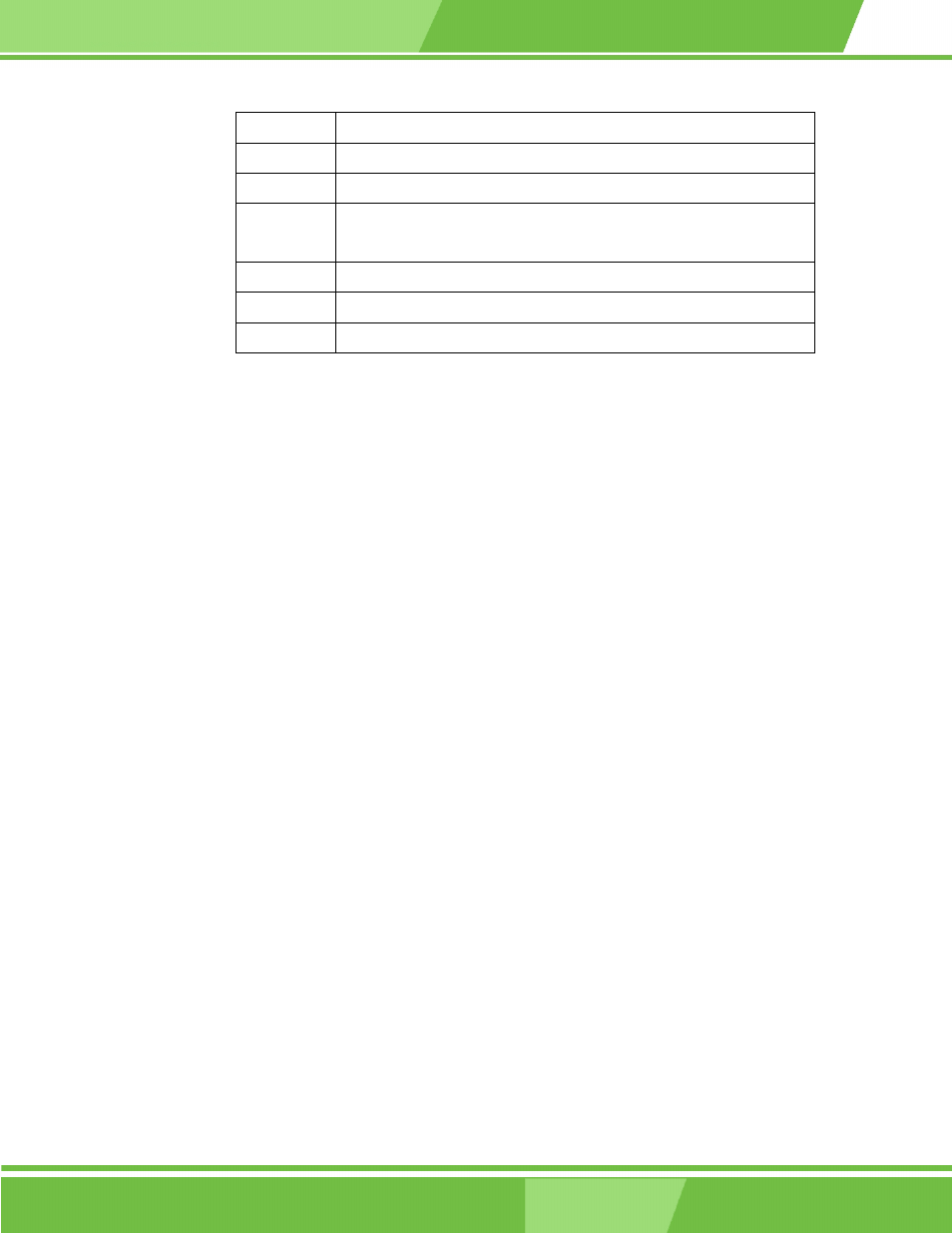 Wafer-lx | IEI Integration WAFER-LX v1.0 User Manual | Page 15 / 144