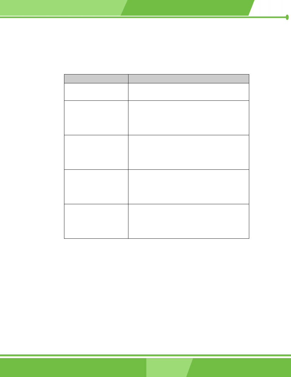 Wafer-lx user manual | IEI Integration WAFER-LX v1.0 User Manual | Page 16 / 144