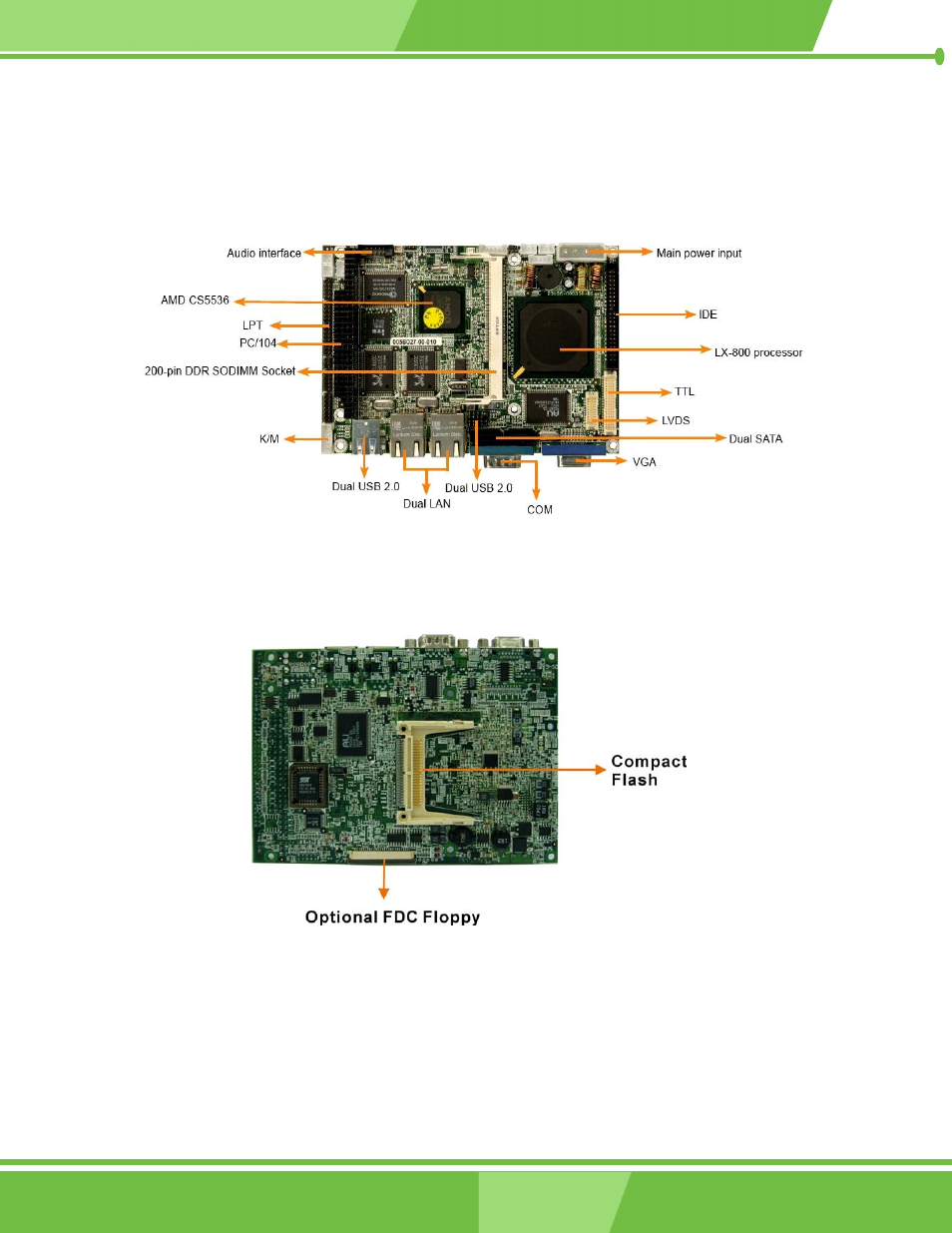 Wafer-lx board overview | IEI Integration WAFER-LX v1.0 User Manual | Page 18 / 144