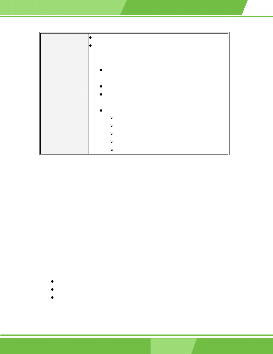 Ac ’97 interface, Packing list, System monitoring | Wafer-lx | IEI Integration WAFER-LX v1.0 User Manual | Page 21 / 144
