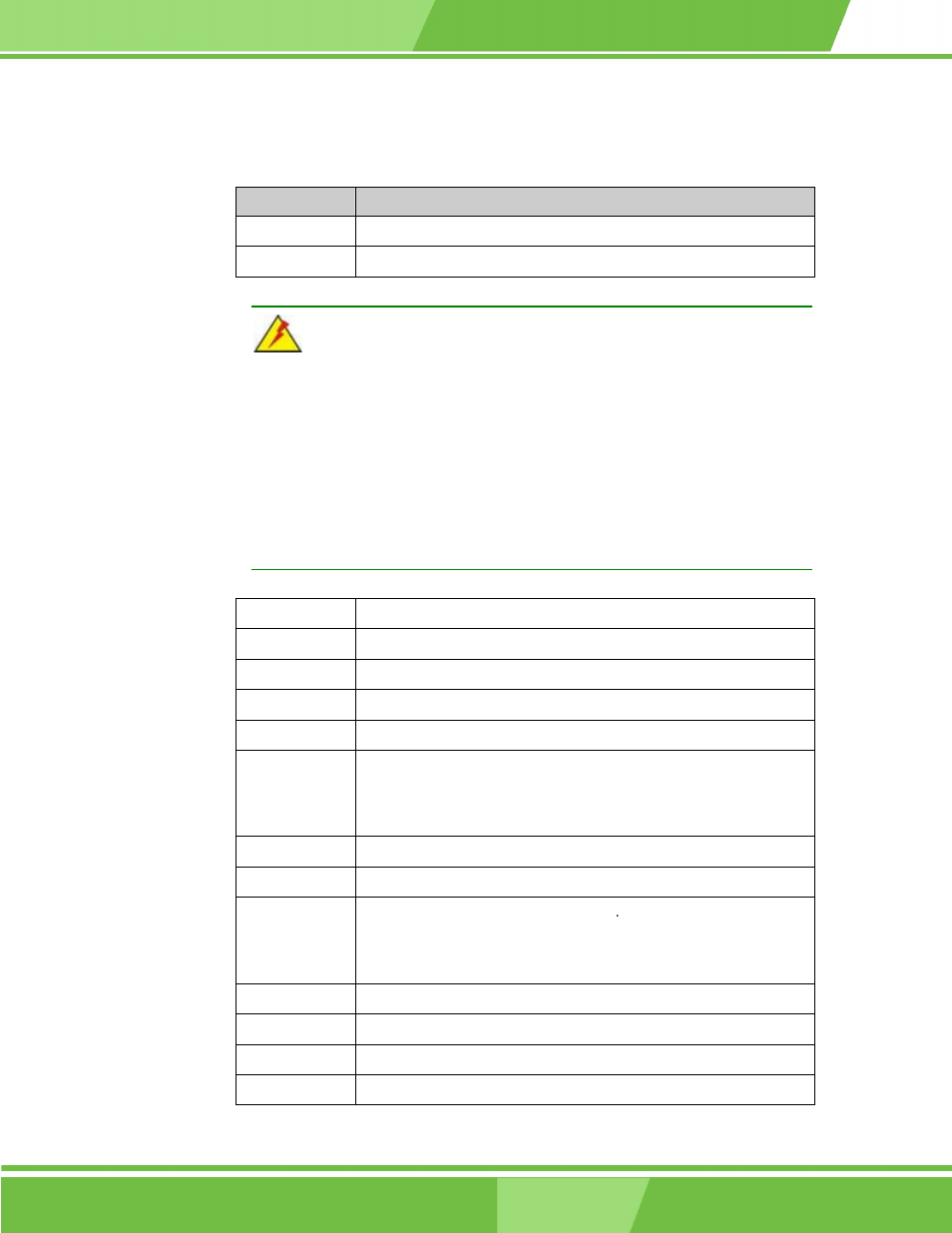 Label, Function | IEI Integration WAFER-LX v1.0 User Manual | Page 30 / 144