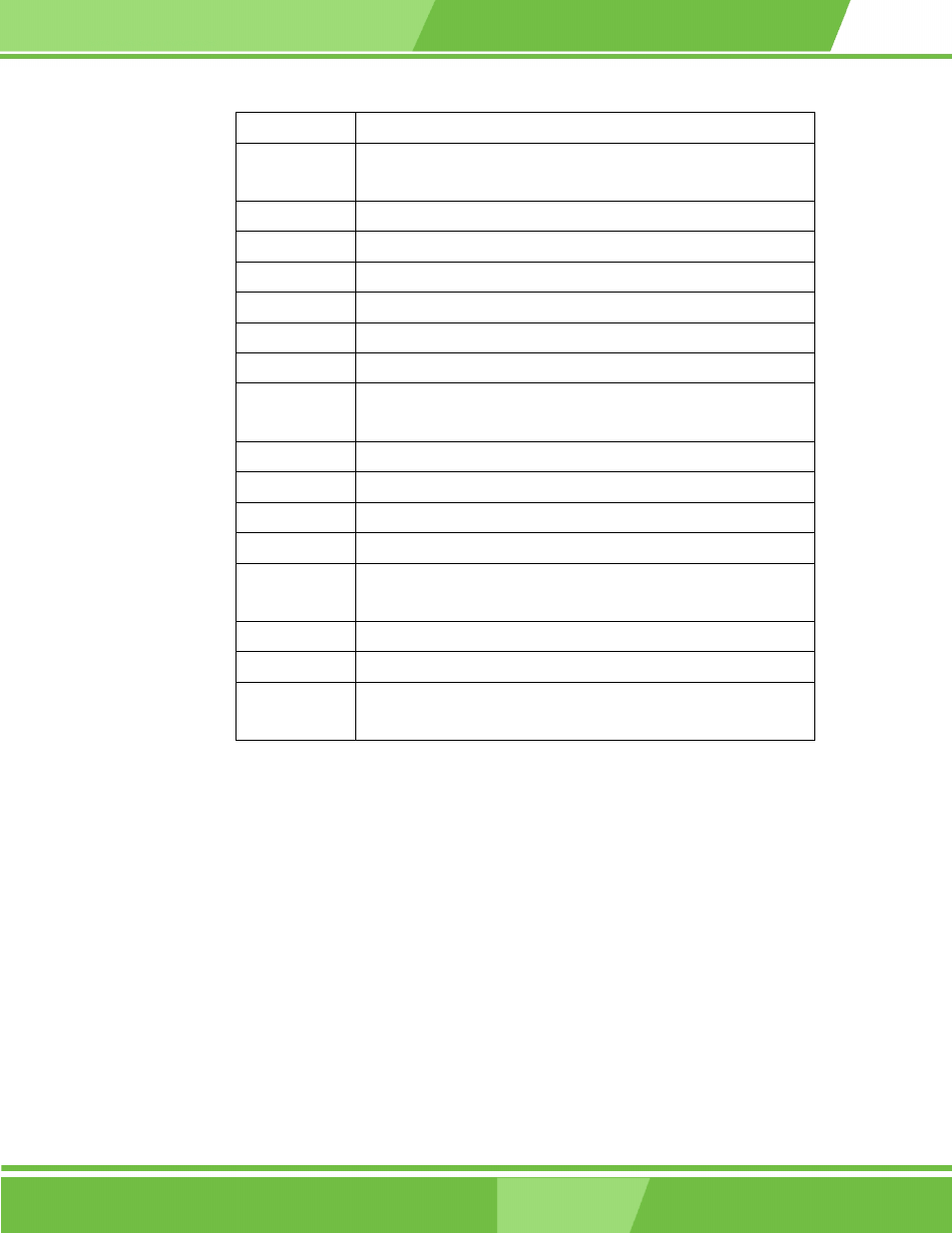 IEI Integration WAFER-LX v1.0 User Manual | Page 31 / 144