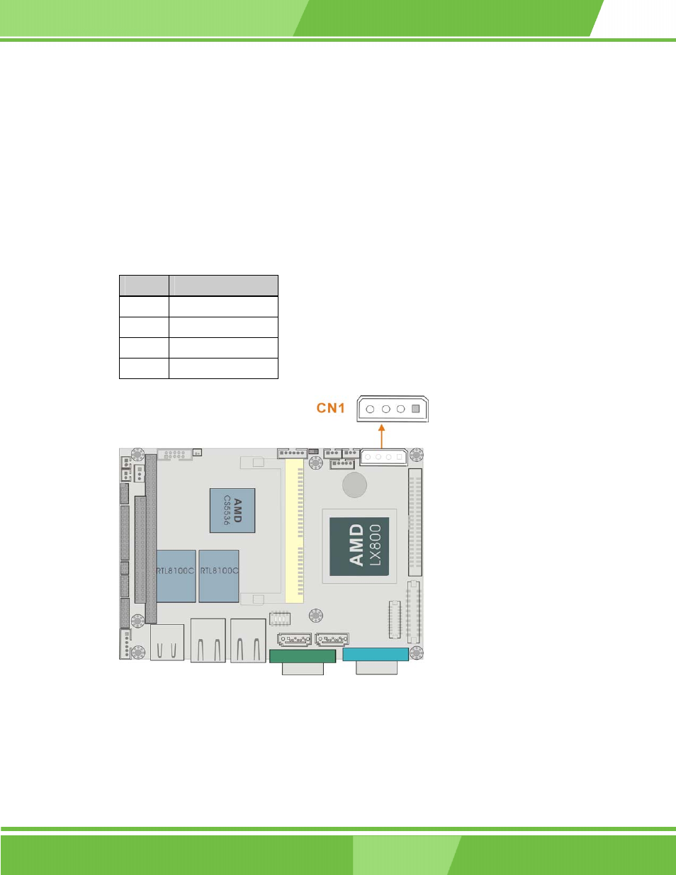 1 internal connectors, Description | IEI Integration WAFER-LX v1.0 User Manual | Page 32 / 144