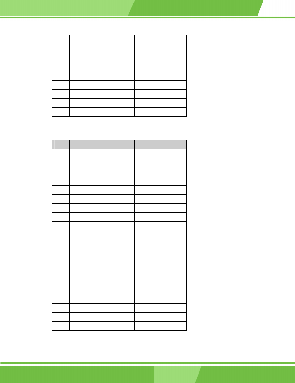 Description | IEI Integration WAFER-LX v1.0 User Manual | Page 38 / 144