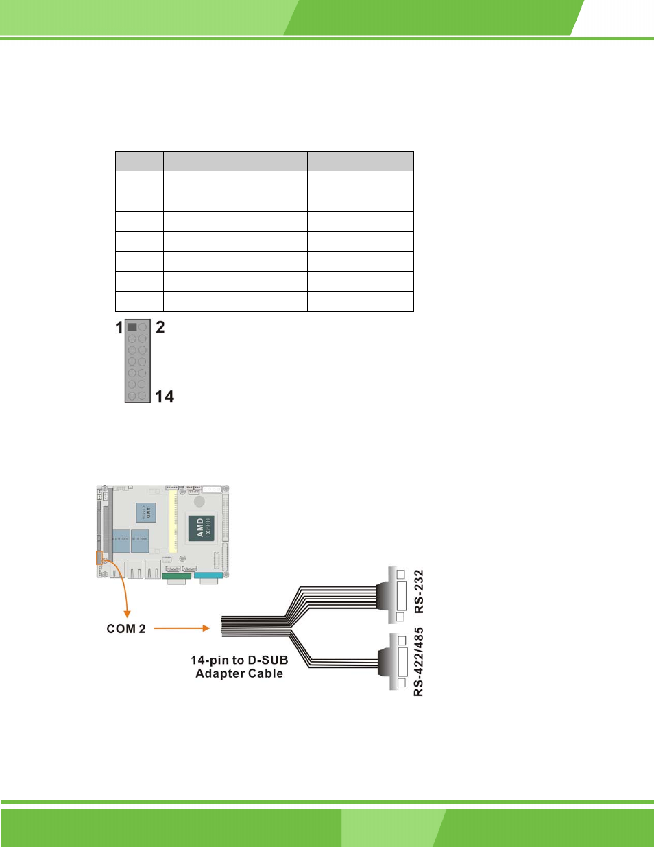 Description | IEI Integration WAFER-LX v1.0 User Manual | Page 43 / 144