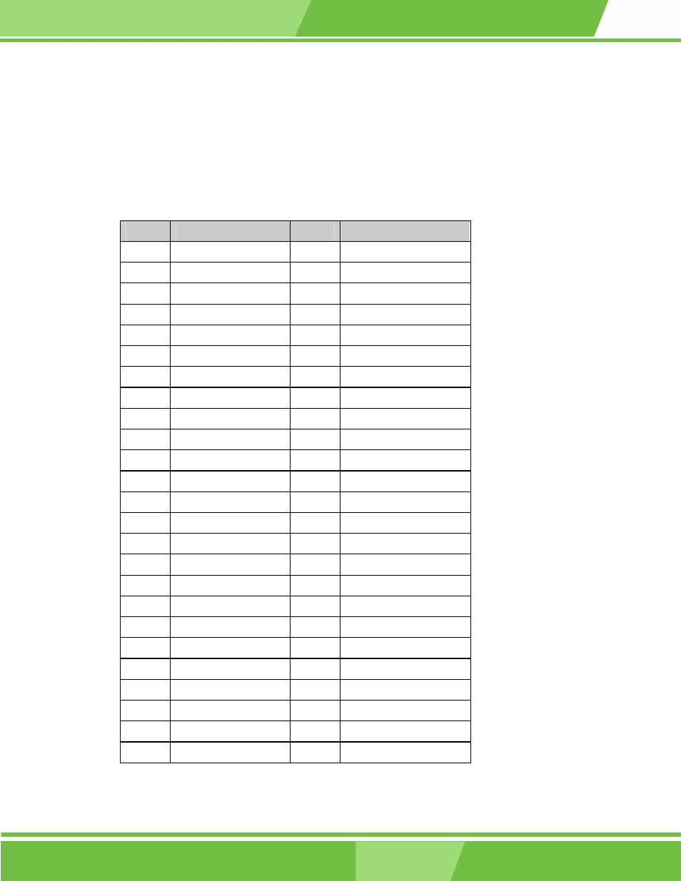Description | IEI Integration WAFER-LX v1.0 User Manual | Page 51 / 144