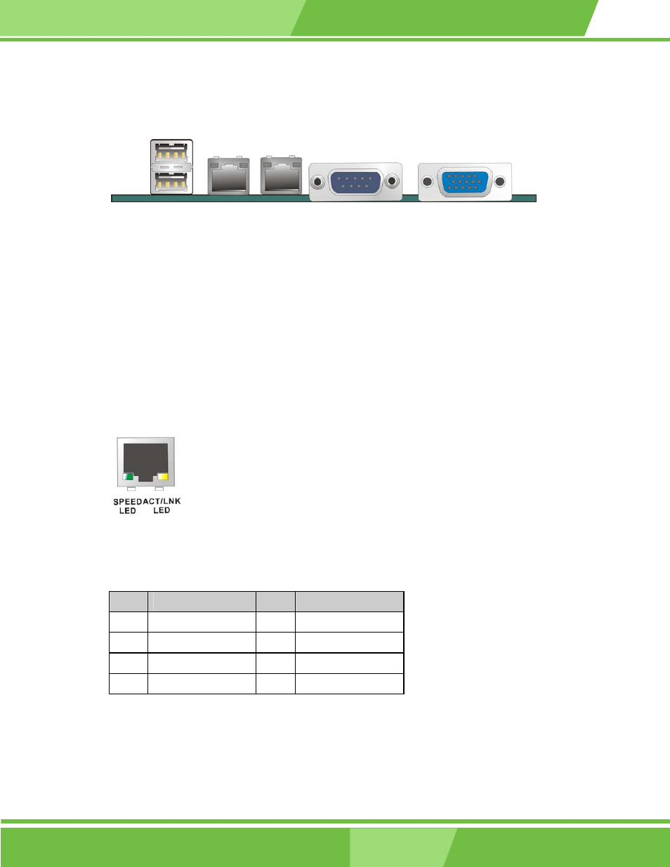 2 front panel connectors | IEI Integration WAFER-LX v1.0 User Manual | Page 52 / 144