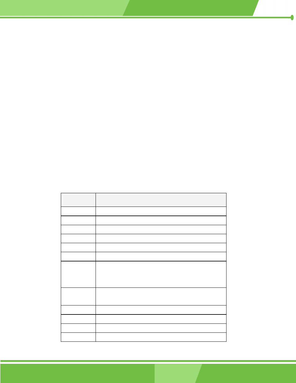 Introduction, Starting setup, Using setup | IEI Integration WAFER-LX v1.0 User Manual | Page 67 / 144
