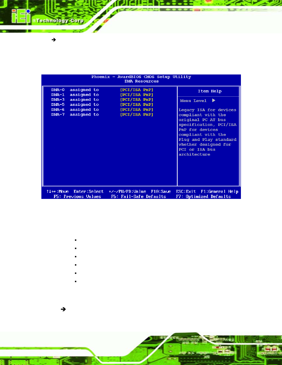 Bios menu 12: dma resources | IEI Integration WAFER-LX v1.22 User Manual | Page 132 / 227