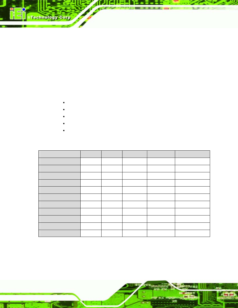1 overview, 1 models, Verview | Table 1-1: wafer-lx model specifications, Wafer-lx motherboard page 2 | IEI Integration WAFER-LX v1.22 User Manual | Page 20 / 227