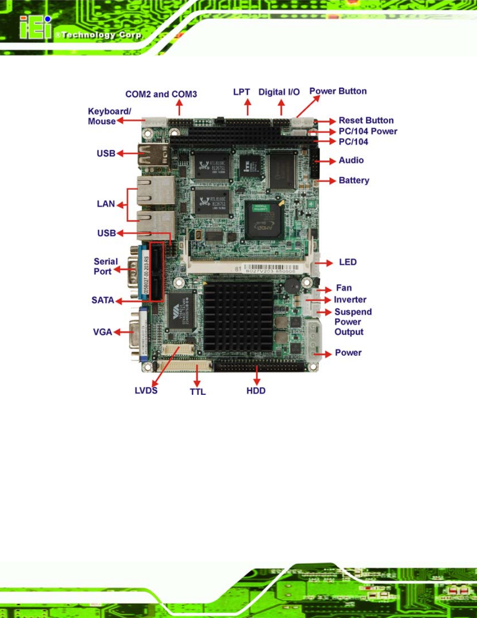5 connectors, Figure 1-1: wafer-lx overview | IEI Integration WAFER-LX v1.22 User Manual | Page 22 / 227
