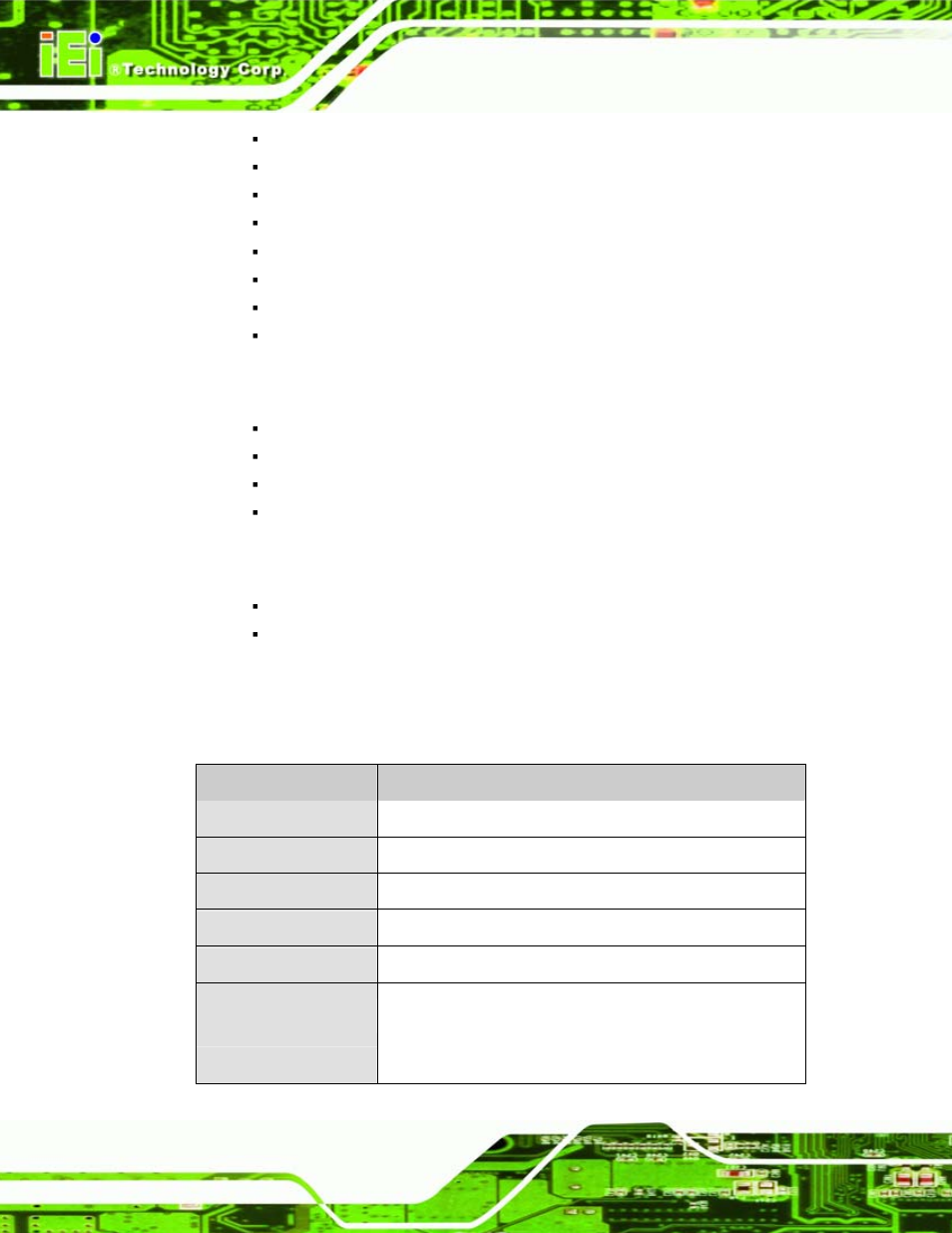 6 technical specifications | IEI Integration WAFER-LX v1.22 User Manual | Page 24 / 227