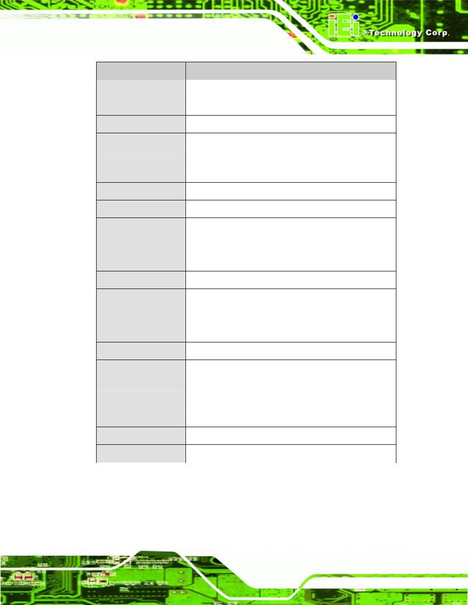 Table 1-2: technical specifications | IEI Integration WAFER-LX v1.22 User Manual | Page 25 / 227