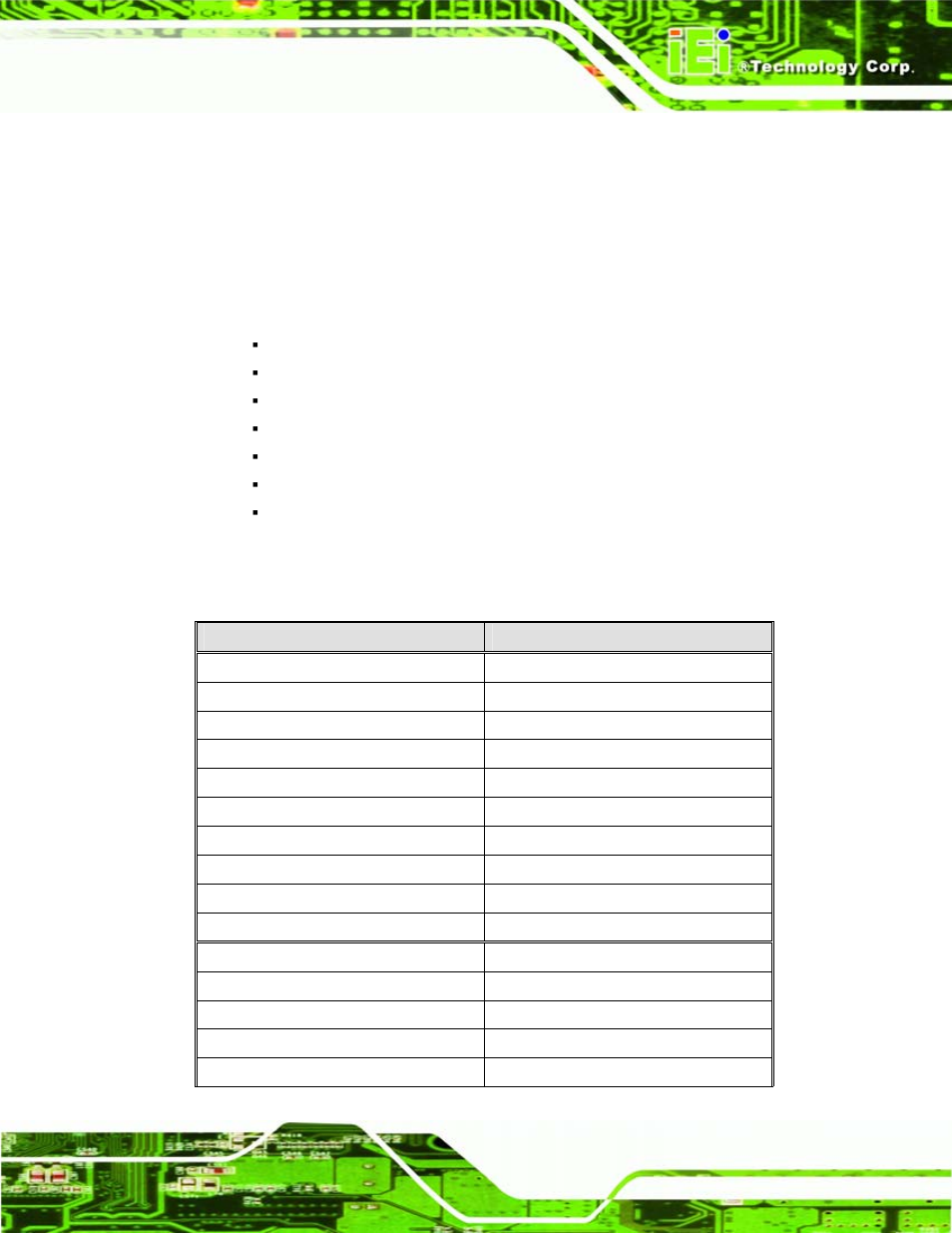 6 graphics support, Raphics, Upport | IEI Integration WAFER-LX v1.22 User Manual | Page 33 / 227