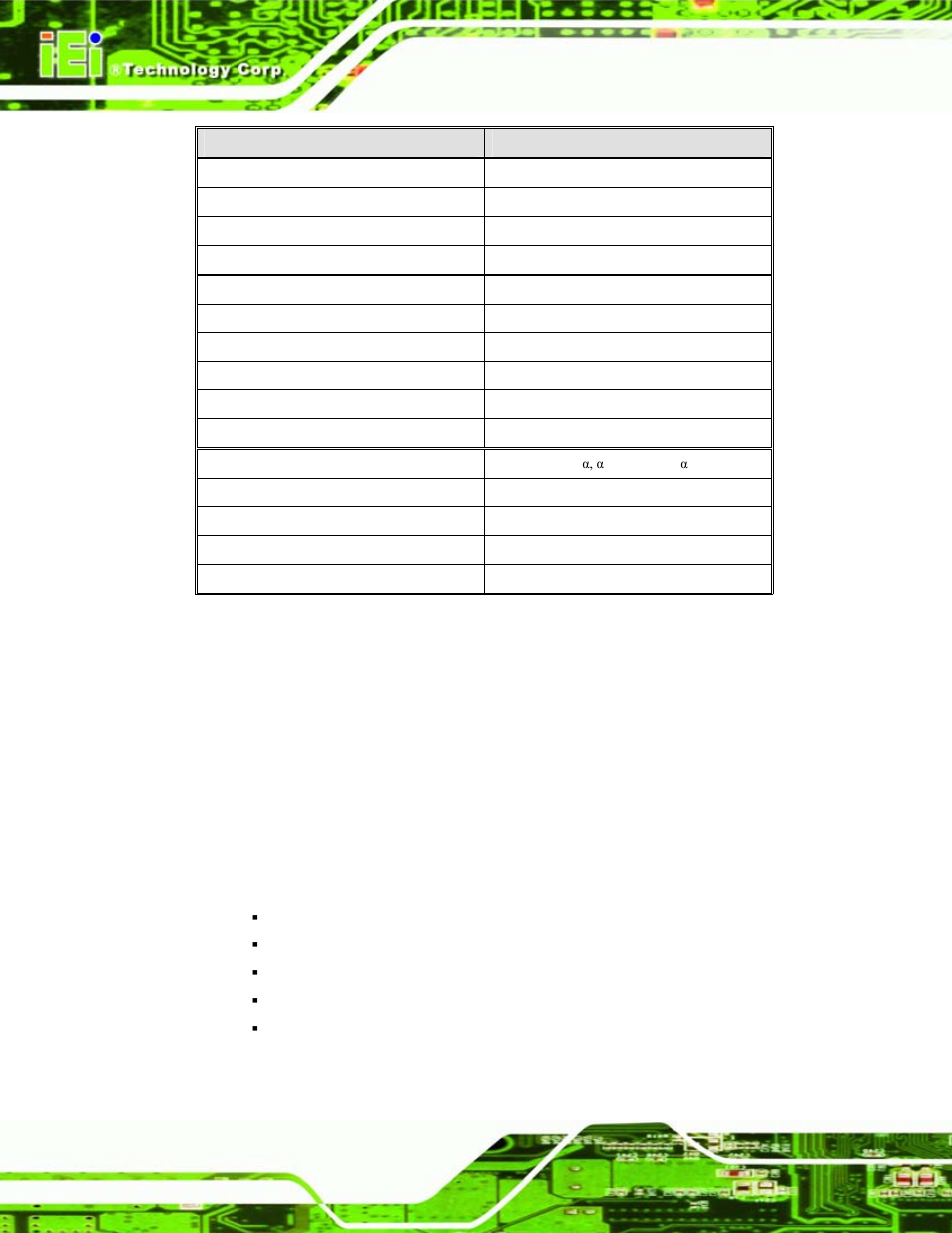 7 memory support, 8 pci bus interface support, Emory | Upport, Nterface, Table 2-1: geode lx graphics features | IEI Integration WAFER-LX v1.22 User Manual | Page 34 / 227