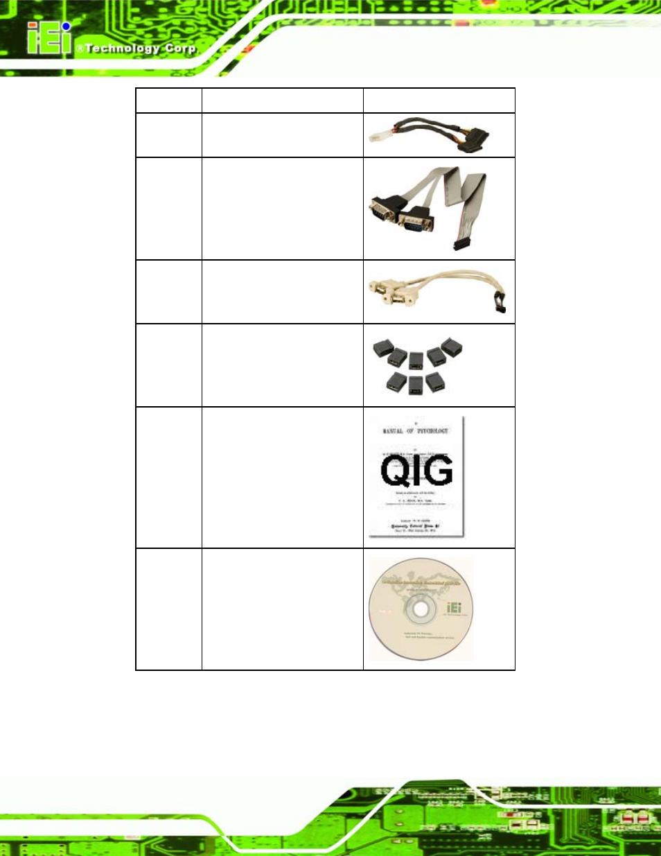 Table 3-1: package list contents | IEI Integration WAFER-LX v1.22 User Manual | Page 44 / 227
