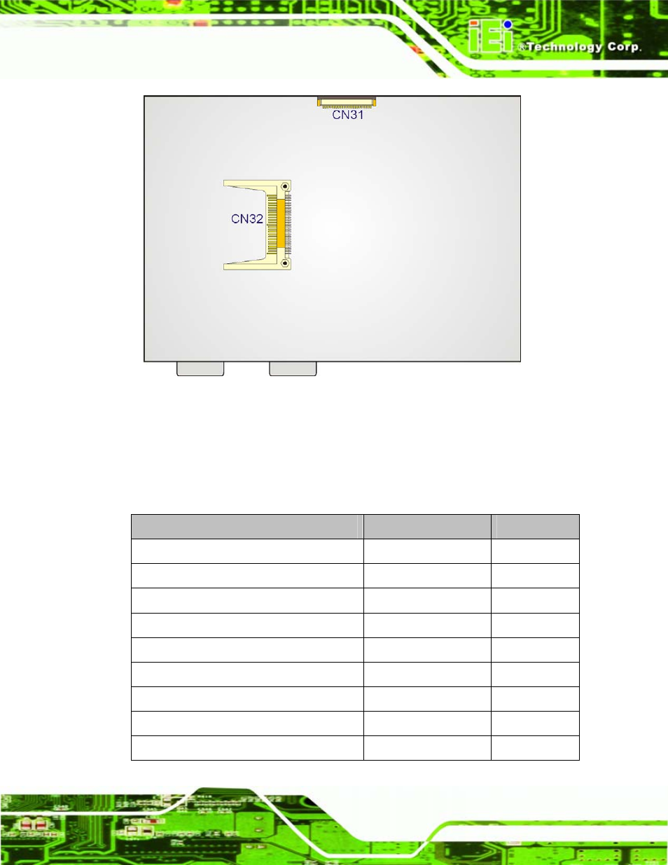 2 peripheral interface connectors | IEI Integration WAFER-LX v1.22 User Manual | Page 47 / 227