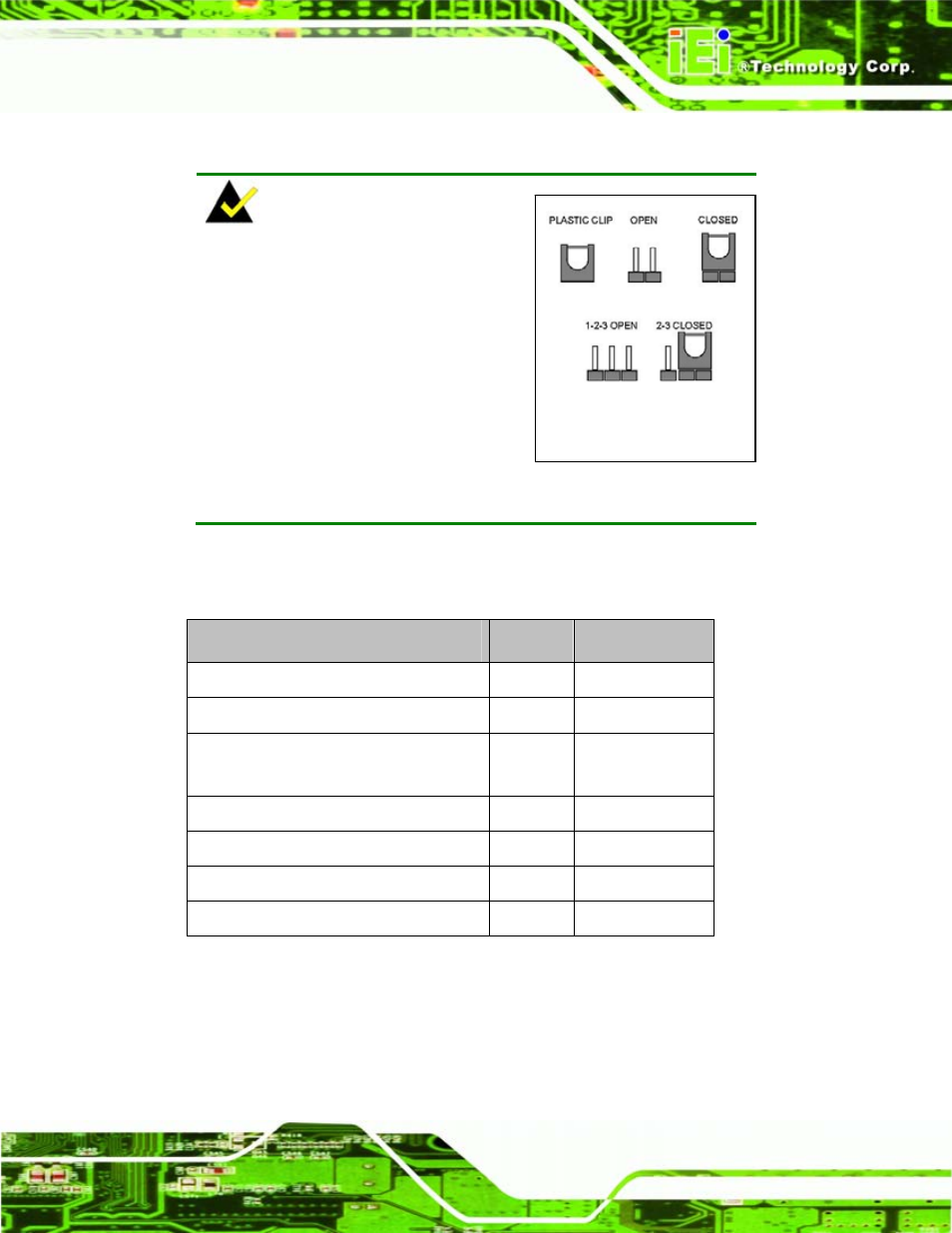 4 on-board jumpers, Table 4-3: on-board jumpers | IEI Integration WAFER-LX v1.22 User Manual | Page 49 / 227