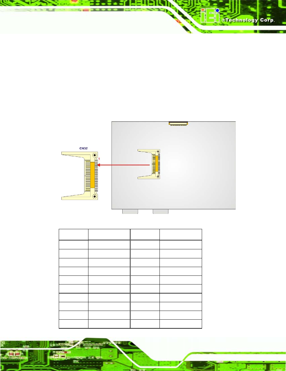 6 compact flash connector | IEI Integration WAFER-LX v1.22 User Manual | Page 55 / 227