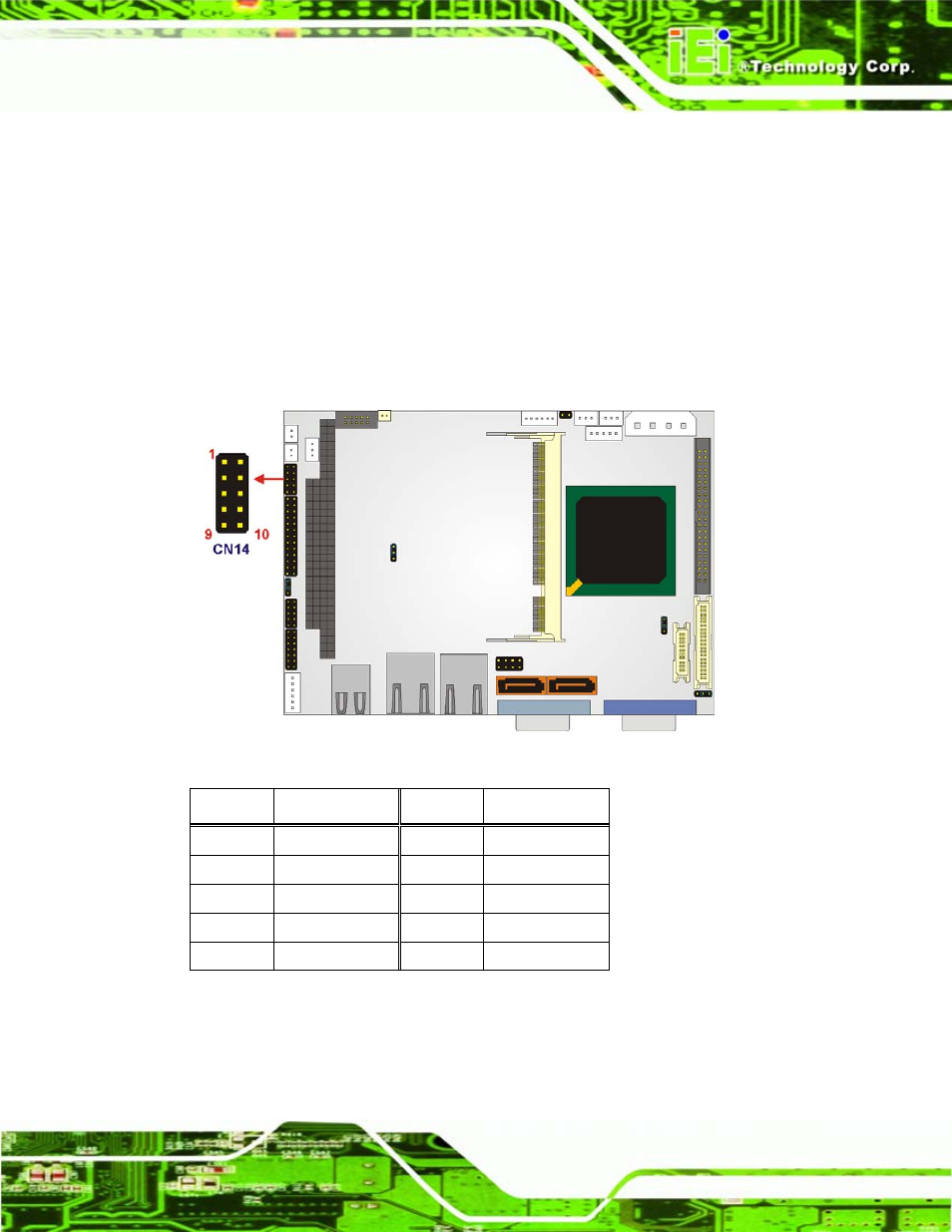9 gpio connector, Figure 4-11: gpio connector location, Table 4-12: gpio connector pinouts | IEI Integration WAFER-LX v1.22 User Manual | Page 59 / 227