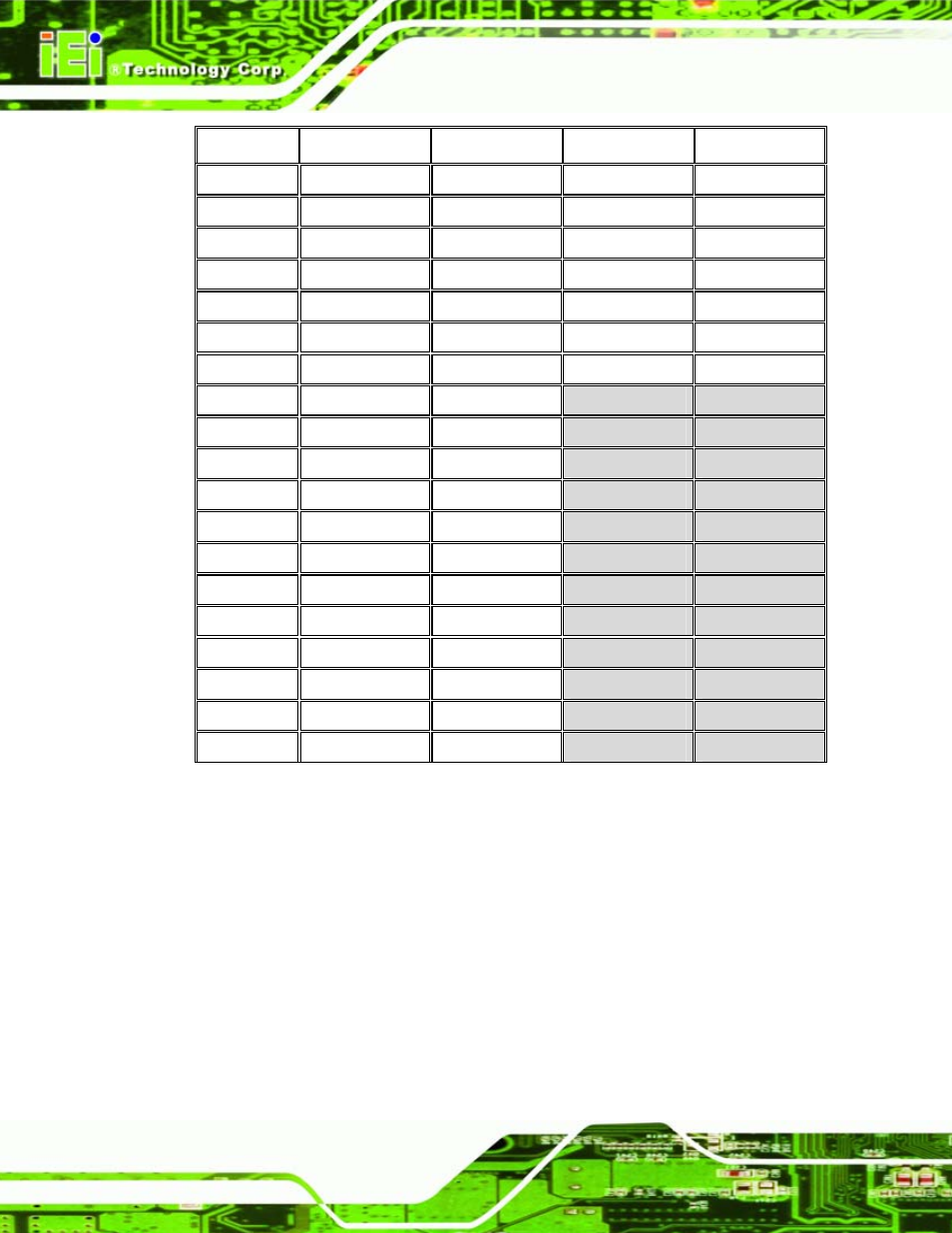 17 reset button connector, Table 4-19: pc/104 slot connector pinouts, Wafer-lx motherboard page 50 | IEI Integration WAFER-LX v1.22 User Manual | Page 68 / 227