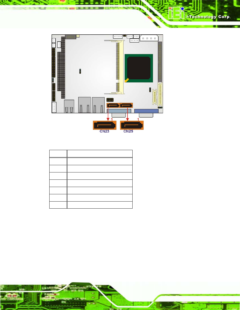 20 tft lcd lvds connector, Figure 4-21: sata drive connector locations, Table 4-22: sata drive connector pinouts | IEI Integration WAFER-LX v1.22 User Manual | Page 71 / 227