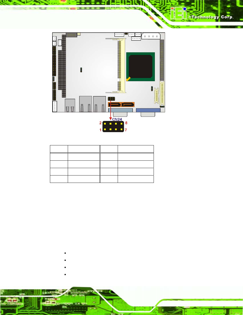 3 external interface connectors, 1 external interface connector overview, Xternal | Nterface, Onnectors, Figure 4-24: usb connector pinout locations, Table 4-25: usb port connector pinouts | IEI Integration WAFER-LX v1.22 User Manual | Page 75 / 227