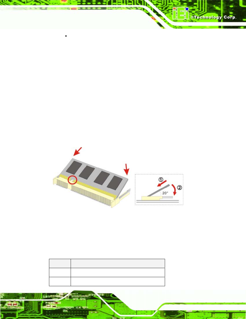2 dimm module installation, 2 peripheral device connection, Figure 5-1: so-dimm module installation | IEI Integration WAFER-LX v1.22 User Manual | Page 85 / 227