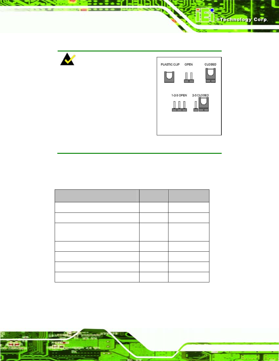 5 jumper settings, Umper, Ettings | Table 5-2: jumpers | IEI Integration WAFER-LX v1.22 User Manual | Page 87 / 227