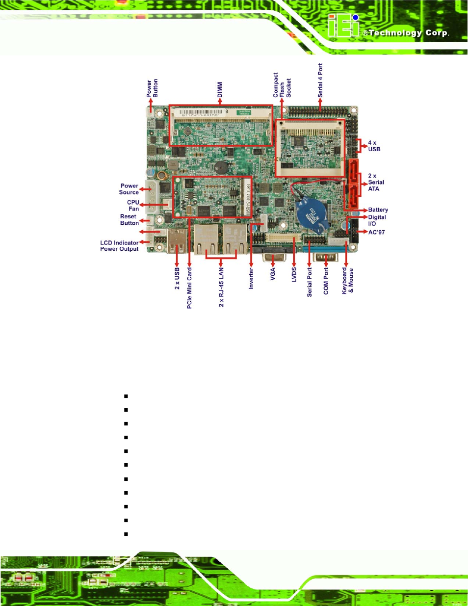 2 wafer-945gse peripheral connectors and jumpers | IEI Integration WAFER-945GSE v1.03 User Manual | Page 23 / 203