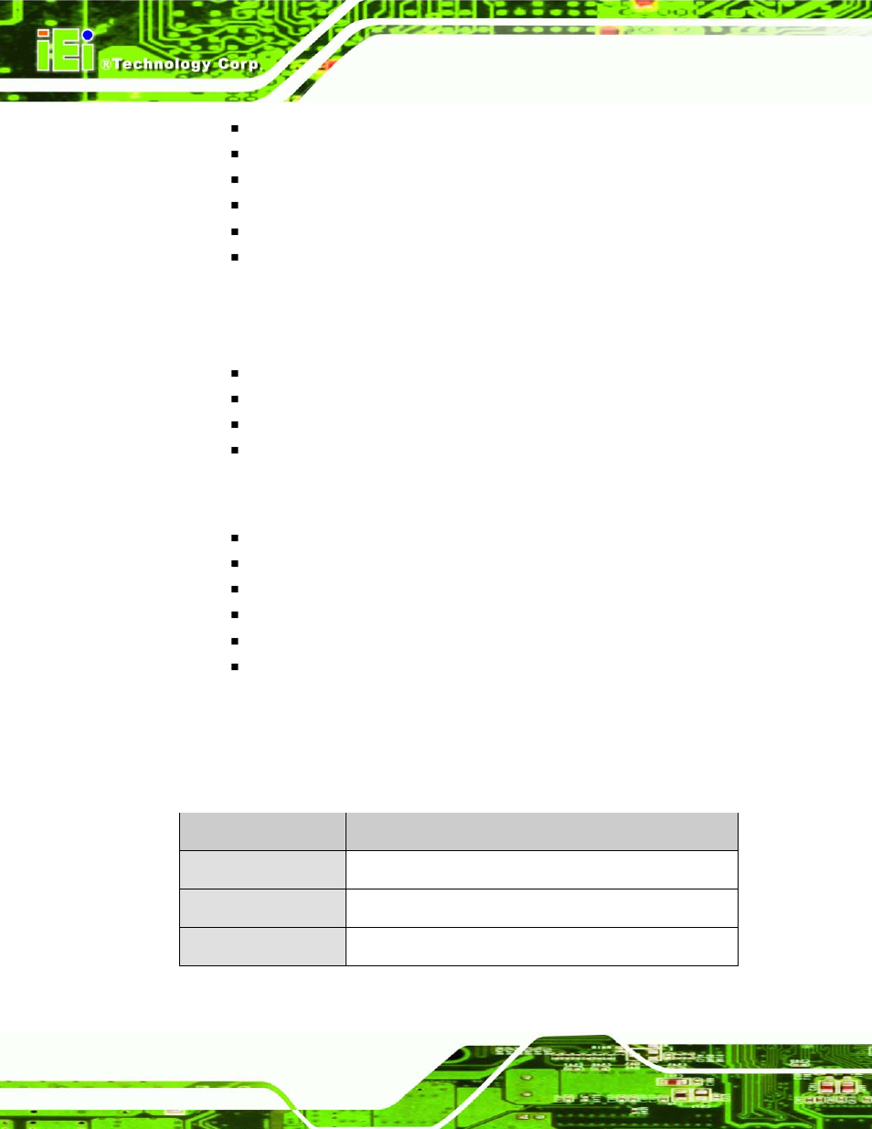 3 technical specifications | IEI Integration WAFER-945GSE v1.03 User Manual | Page 24 / 203