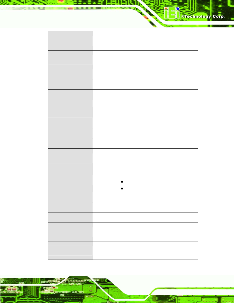 IEI Integration WAFER-945GSE v1.03 User Manual | Page 25 / 203