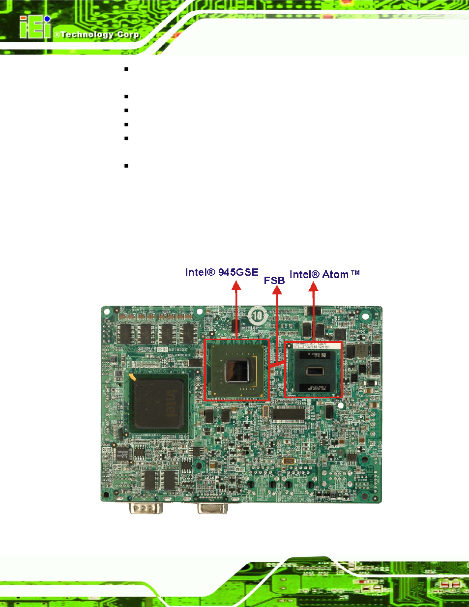 3 front side bus (fsb) | IEI Integration WAFER-945GSE v1.03 User Manual | Page 32 / 203