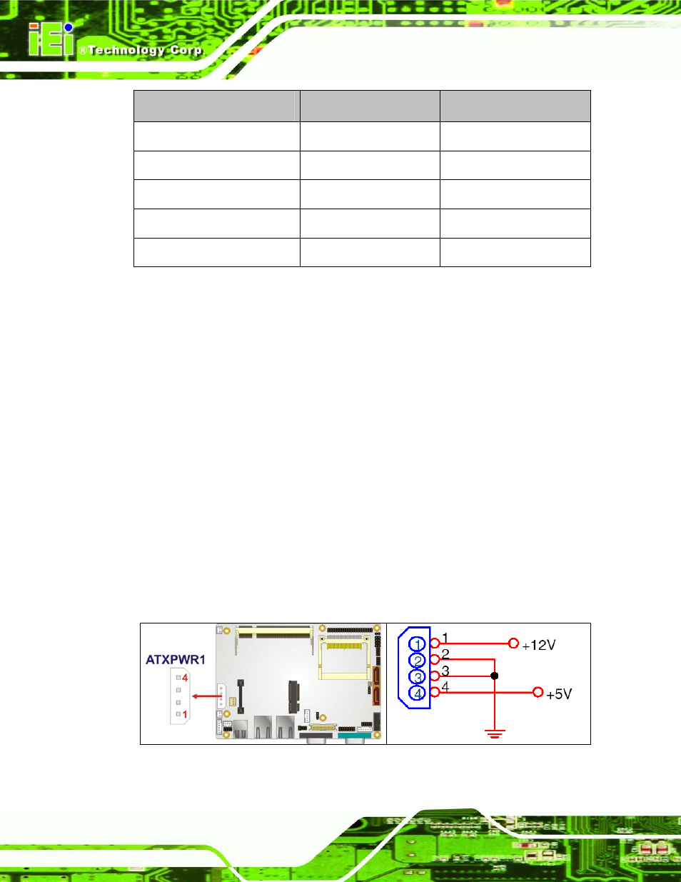 3 internal peripheral connectors, 1 atx power connector | IEI Integration WAFER-945GSE v1.03 User Manual | Page 58 / 203