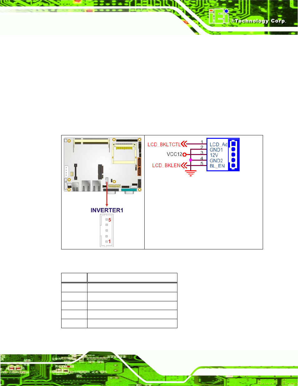 4 backlight inverter connector | IEI Integration WAFER-945GSE v1.03 User Manual | Page 61 / 203