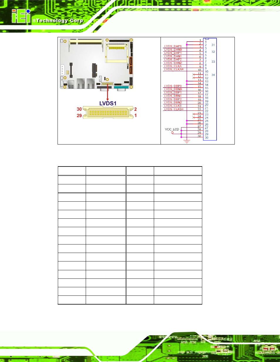 IEI Integration WAFER-945GSE v1.03 User Manual | Page 68 / 203