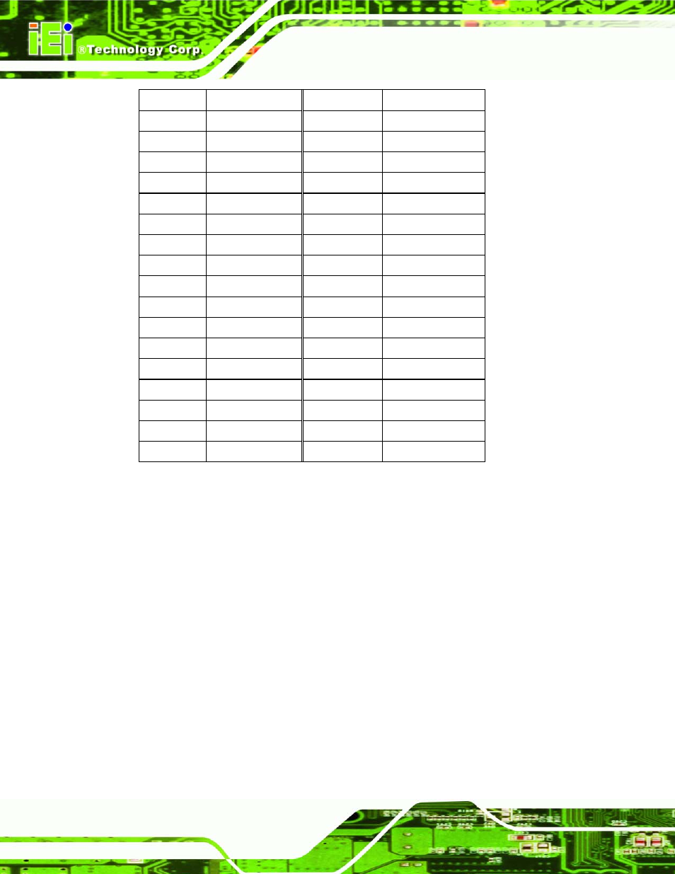 IEI Integration WAFER-945GSE v1.03 User Manual | Page 70 / 203