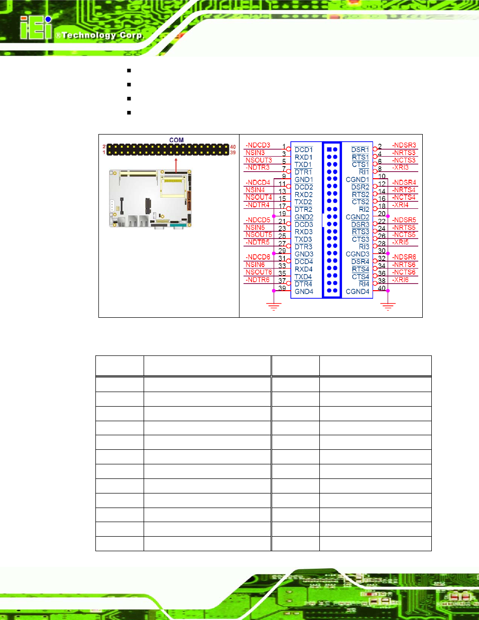 IEI Integration WAFER-945GSE v1.03 User Manual | Page 74 / 203