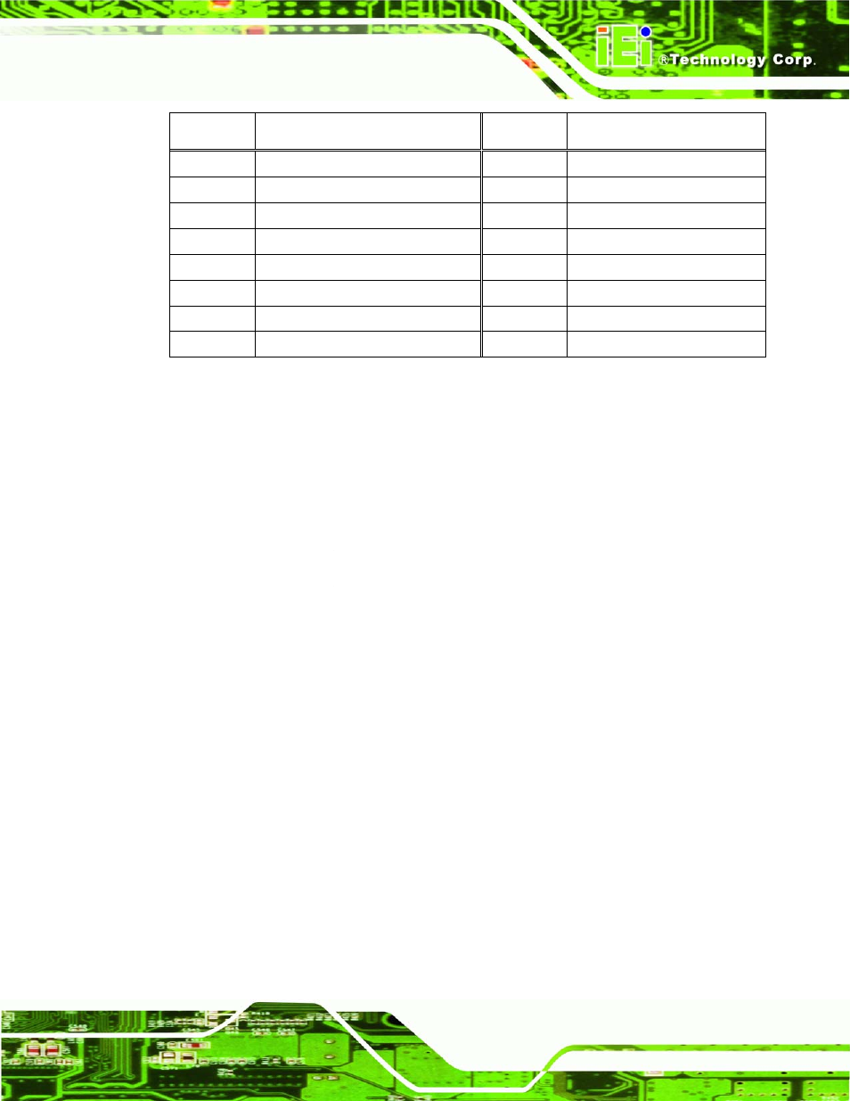 IEI Integration WAFER-945GSE v1.03 User Manual | Page 75 / 203
