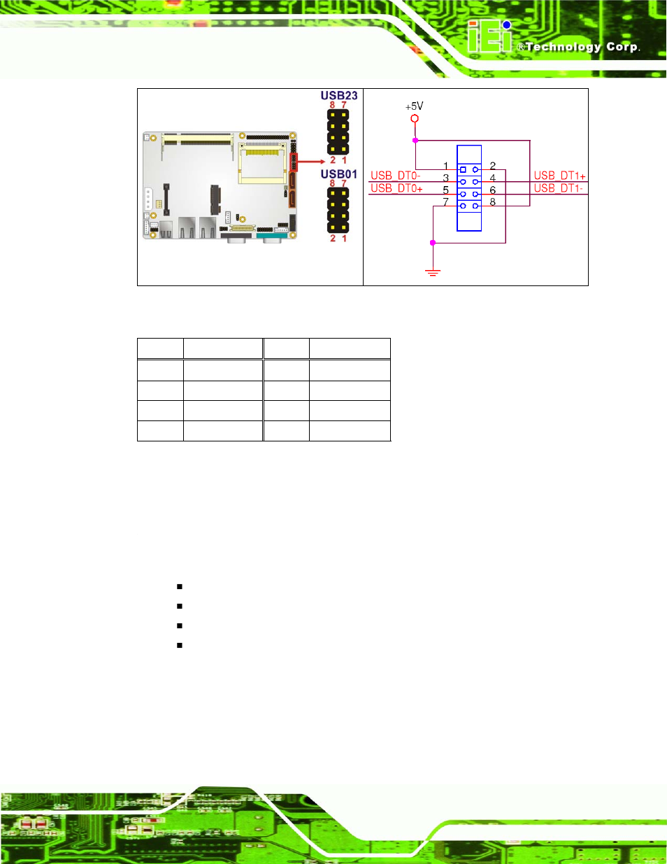 4 external peripheral interface connector panel | IEI Integration WAFER-945GSE v1.03 User Manual | Page 77 / 203