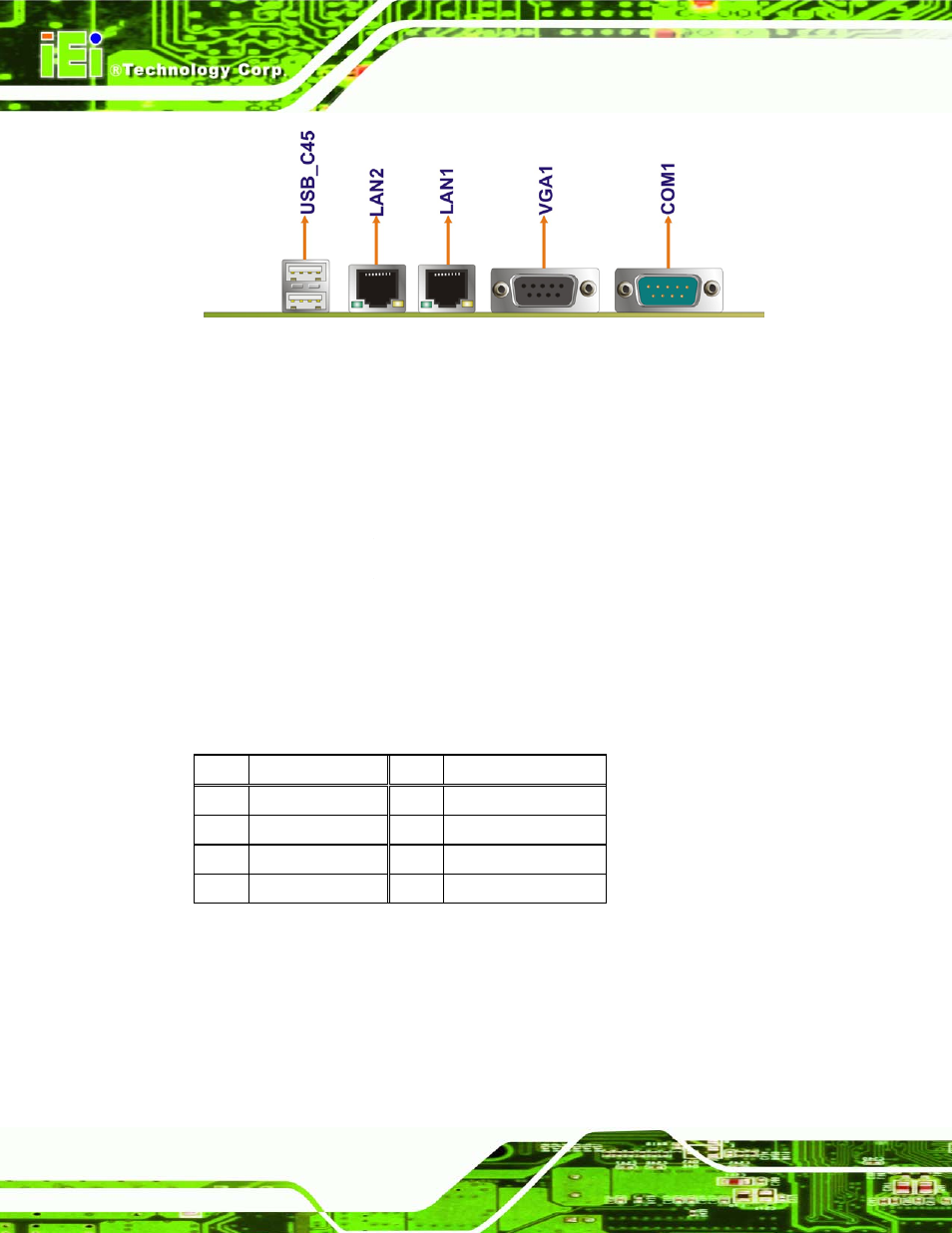 1 lan connectors | IEI Integration WAFER-945GSE v1.03 User Manual | Page 78 / 203