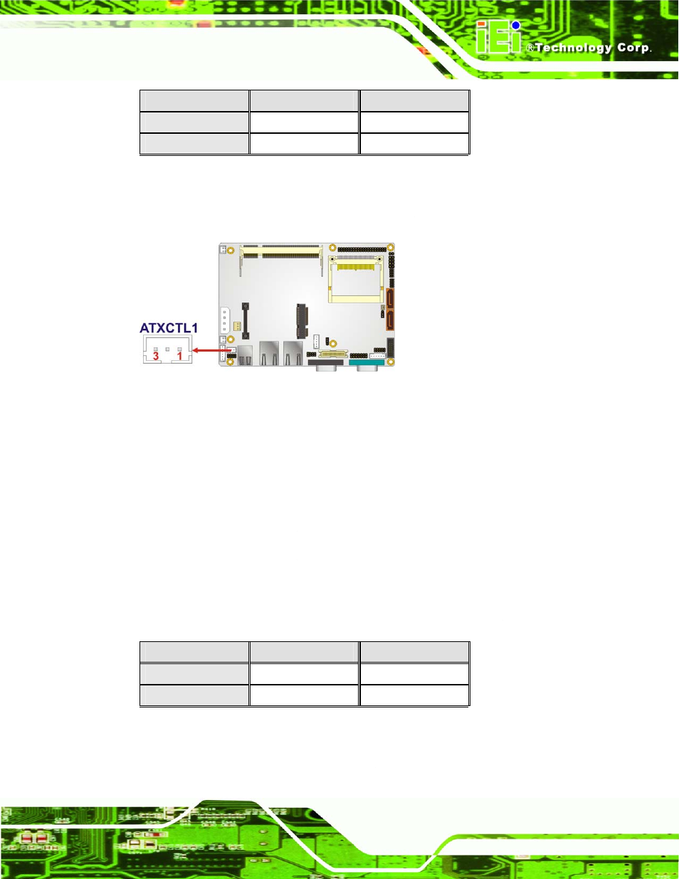 2 cf card setup | IEI Integration WAFER-945GSE v1.03 User Manual | Page 91 / 203