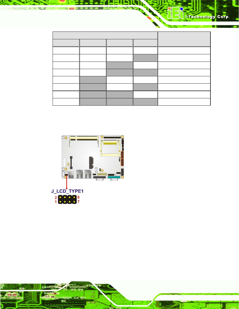 IEI Integration WAFER-945GSE v1.03 User Manual | Page 95 / 203