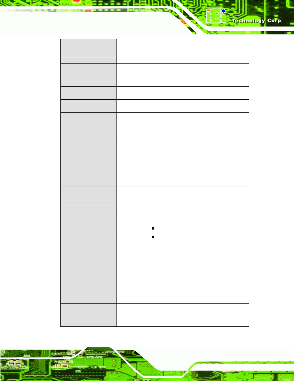 IEI Integration WAFER-945GSE v1.04 User Manual | Page 25 / 203
