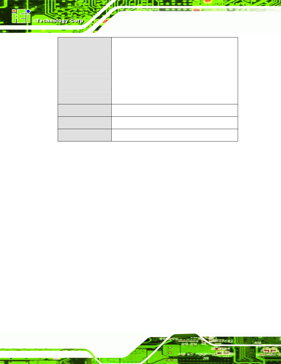 IEI Integration WAFER-945GSE v1.04 User Manual | Page 26 / 203