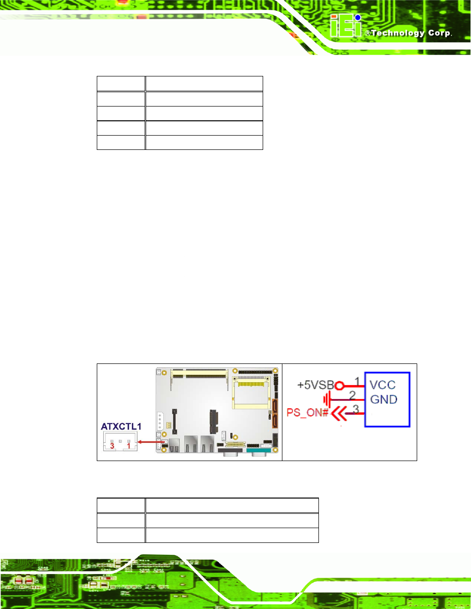 2 atx power supply enable connector | IEI Integration WAFER-945GSE v1.04 User Manual | Page 59 / 203