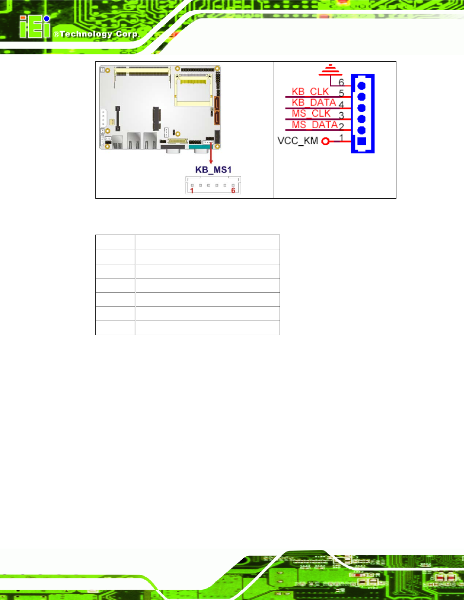 9 led connector | IEI Integration WAFER-945GSE v1.04 User Manual | Page 66 / 203