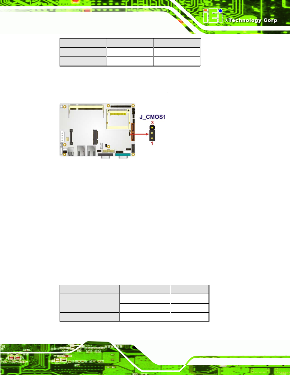 4 com 2 function select jumper | IEI Integration WAFER-945GSE v1.04 User Manual | Page 93 / 203